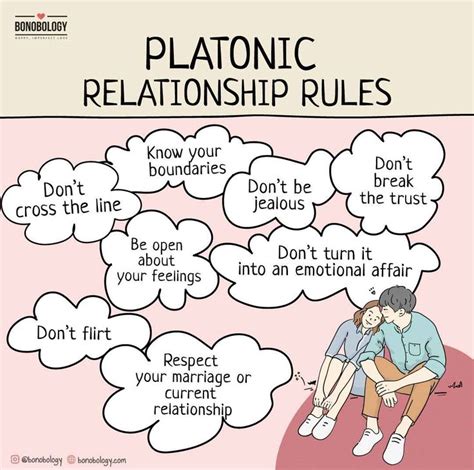 Pin on Platonic Relationship