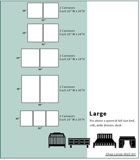 Amborela Canvas Size Chart | Amborela