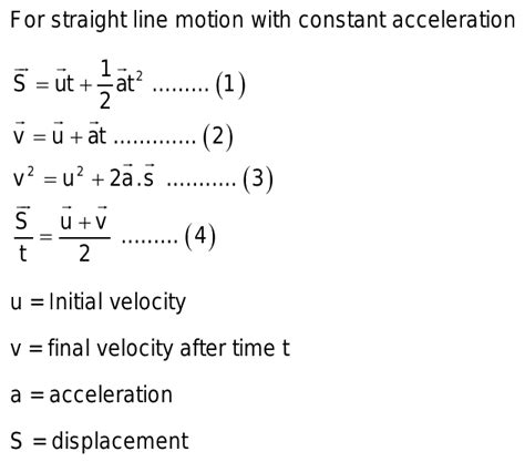 What are acceleration, displacement, velocity and speed formulas?