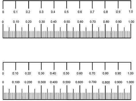 Decimals On Number Line