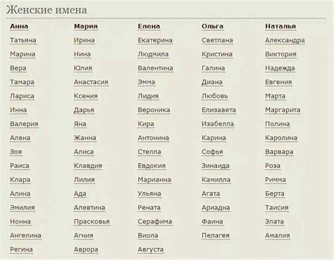 Женские Имена Происхождения - доступны фотографии ультра HD качестве