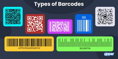 Types of Barcodes: Benefits + Steps to Barcode Creation in 2024