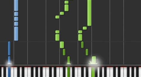 Free Synthesia MIDI Files - Adding Songs to Synthesia - Musician Wave