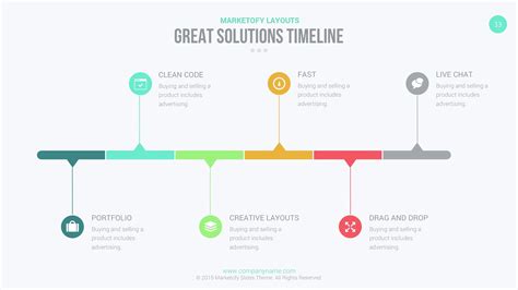 Free Timeline Template Google Slides