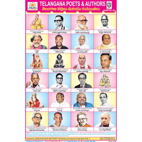 TELANGANA POETS AND AUTHORS CHART SIZE 12X18 (INCHS) 300GSM ARTCARD