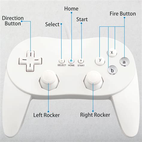 Nintendo Wii Controller Buttons