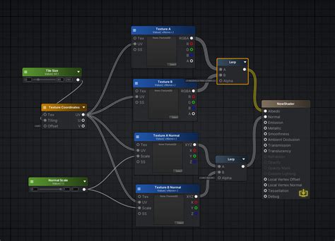 [Solved] Unity paint texture isn't working when a shader is selected ...