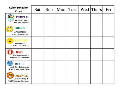 Behaviour Charts for 6 Year Olds | Kiddo Shelter | Good behavior chart ...