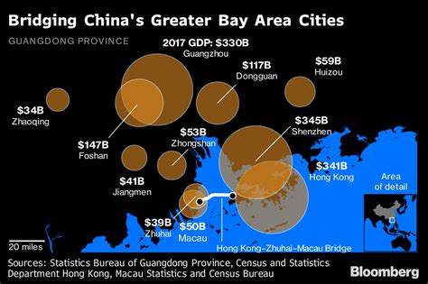 Bridging China's Greater Bay area Cities : r/MapPorn