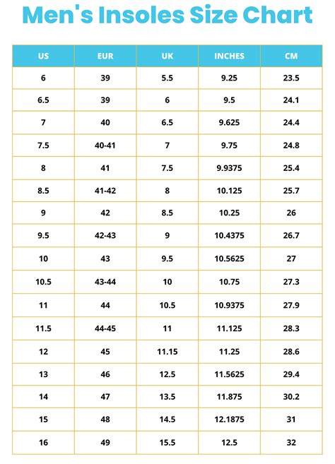 Insole Size Chart