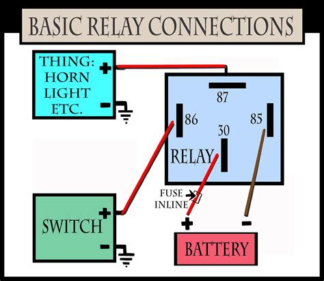 Basic Relay Connections | Electronic circuit projects, Basic electrical ...