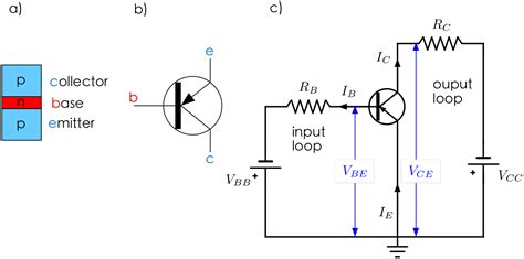 Pnp Transistor Diagram Pdf