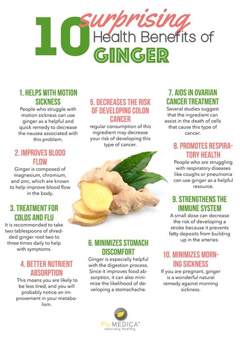 Ten Surprising Health Benefits of Ginger - Purmedica