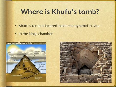 When Did Khufu Rule Egypt