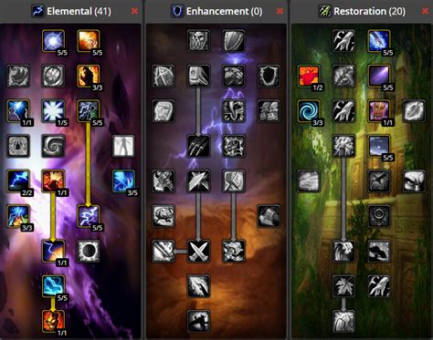 [Guide] How to play DPS Shaman in WoW Burning Crusade Classic: Talents ...