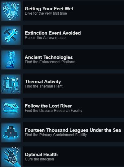 Steam Community :: Guide :: [Guide] How to get ALL Subnautica Steam ...