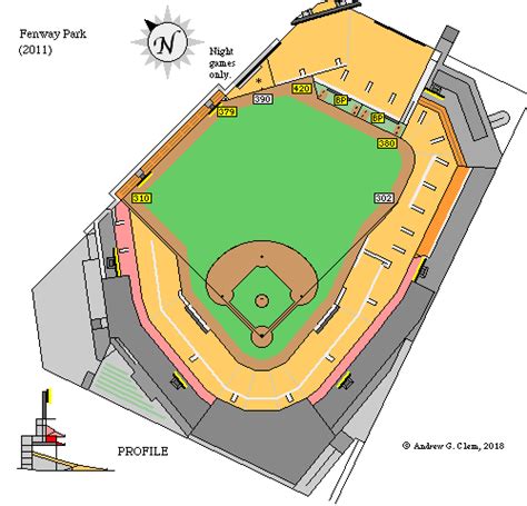 Fenway Park Seating Chart Row Numbers | Brokeasshome.com