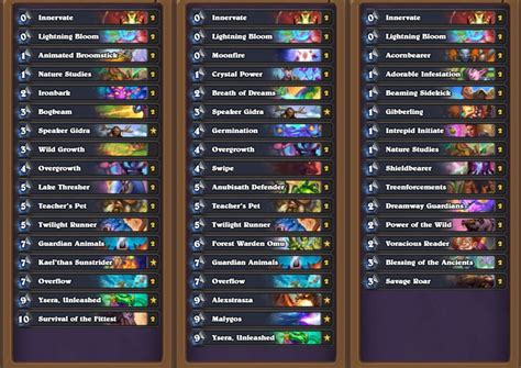 Top hearthstone decks - forumlopez