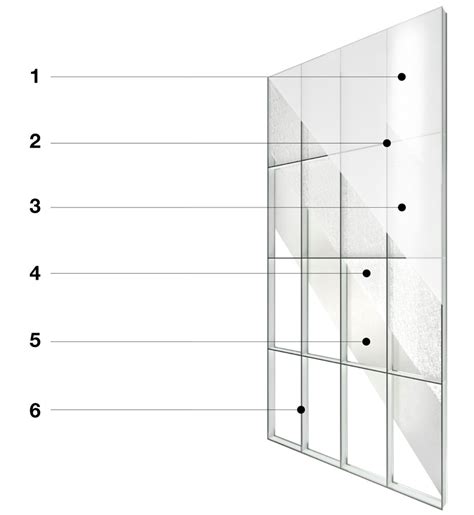 Kalwall Panel Technology | Superior Translucent Building Systems