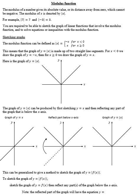 Combined graph transformations and modulus function (new A level maths ...