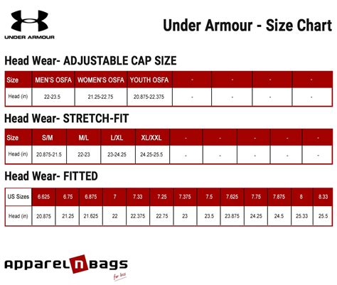 Under Armour - Size Chart - ApparelGator.com