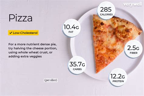 How To Measure The Calories In Food At Home | Deporecipe.co