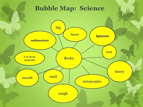 Bubble maps