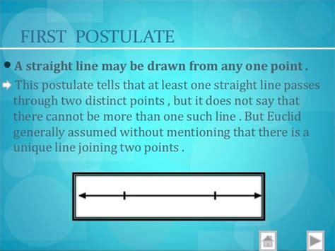 Euclids five postulates