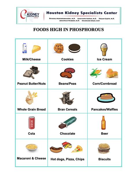 Phosphorus Foods