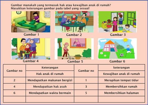 Gambar Hak Anak Di Rumah - 57+ Koleksi Gambar