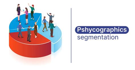 Psychographic Segmentation