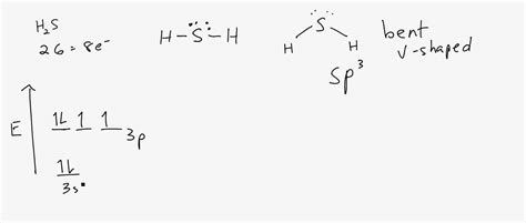 Lewis Structure, Molecular Shape and Hybridization for H2S - YouTube