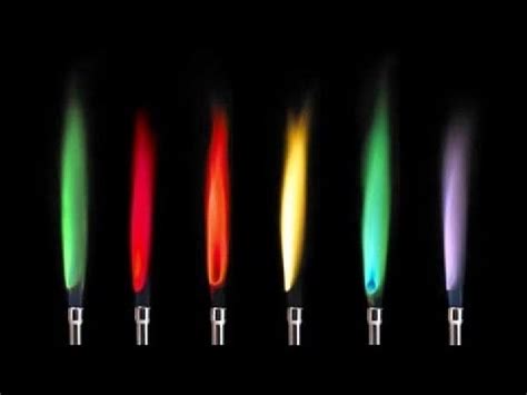 Flame photometry Flame photometry Flame photometry a branch