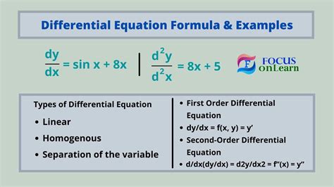 Découvrir 188+ imagen equation formule - fr.thptnganamst.edu.vn