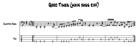 Good times chic tab correct version | TalkBass.com