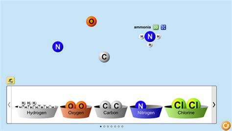 Teaching Build A Molecule [PhET Simulation]