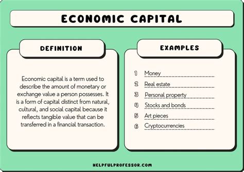 10 Economic Capital Examples (2024)