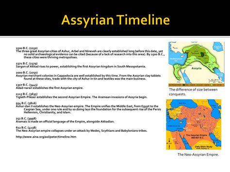 Timeline Of Assyrian Empire