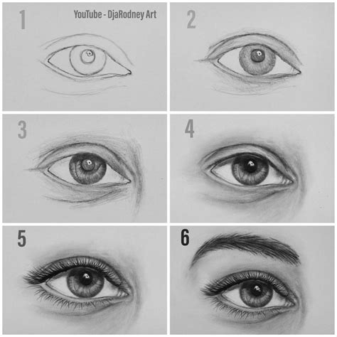 Easy Way to Draw Realistic Eyes: Step by Step https://youtu.be ...