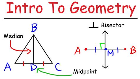 25+ Free Geometry Courses & Classes - Learn Geometry online - [2025 ...