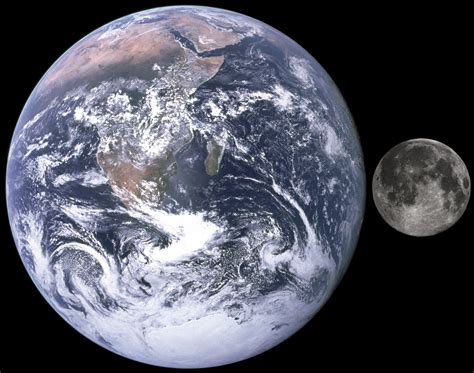 Scale of Things: The Earth and Moon | KWIT