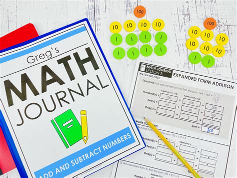 A Rigorous Elementary Math Curriculum for Busy Teachers - Mr Elementary ...