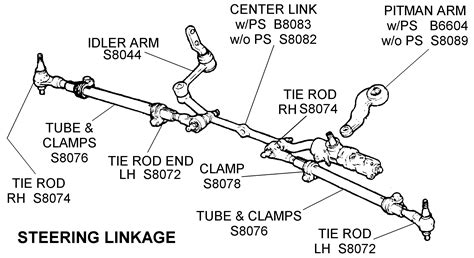 Diagram For Truck Steering System