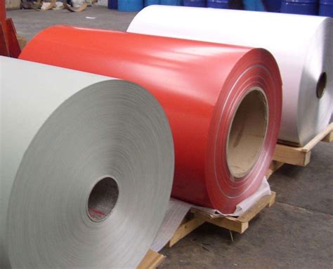 Aluminium Coil Suppliers for Composite Panel - Aluminium Composite Panel