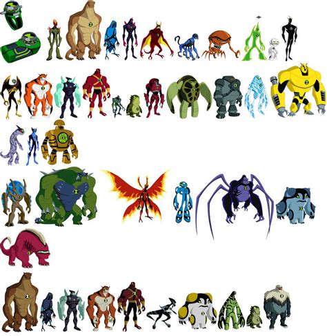 Ben 10 Alien Force / Ultimate Alien by SonimBleinim on DeviantArt