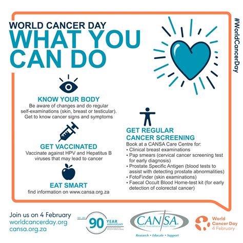 Prioritise your health this World Cancer Day | Lowvelder