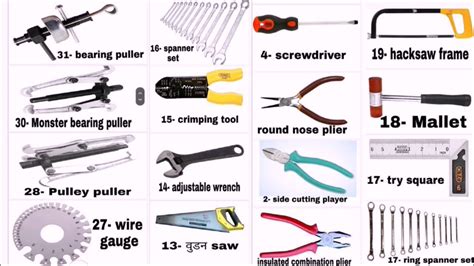 Electrician Tools List