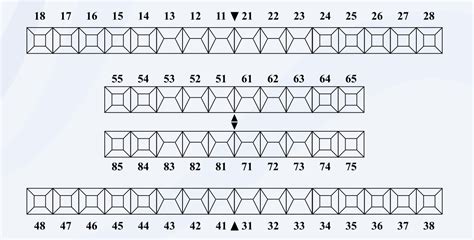 Panduan Lengkap Pengisian Odontogram: Langkah Demi Langkah - Info DRG