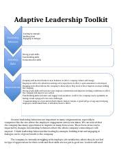 Adaptive Leadership Toolkit.docx - Adaptive Leadership Toolkit ...