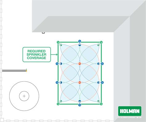 Lawn Irrigation System Diagram